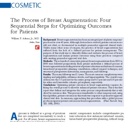 Process of breast augmentation- Adams