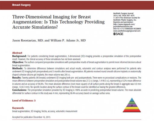 Dr. Adams 3-D Imaging for Breast Augmentation study published in the Aesthetic Surgery Journal